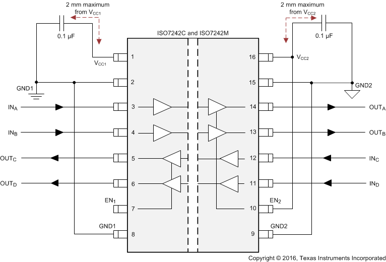 ISO7240CF ISO7240C ISO7240M ISO7241C ISO7241M ISO7242C ISO7242M ISO7242x 典型電路組裝