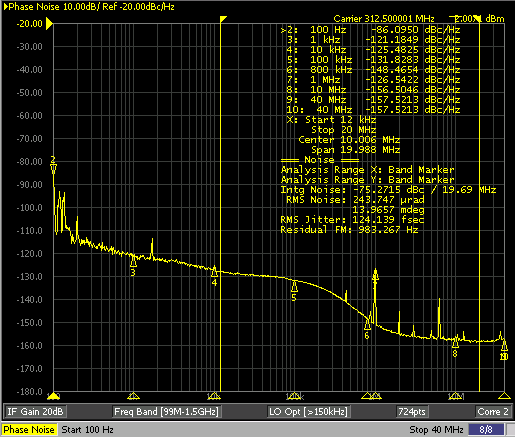 LMK5C22212AS1 APLL2 的 312.5MHz HSDS 輸出 LMK5C22212AS1 APLL2 的 312.5MHz HSDS 輸出