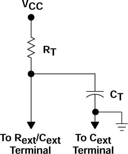 SN54AHCT123A SN74AHCT123A 定時(shí)元件連接
