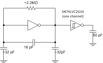 SN74LVC2G14-Q1 典型應(yīng)用原理圖