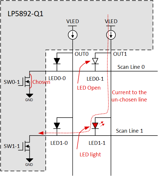 LP5892-Q1 LED 開路毛毛蟲問題