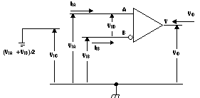 SN55LVRA4-SEP 電壓和電流定義