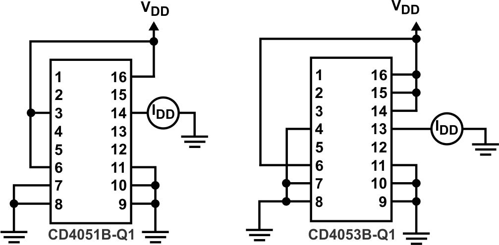 CD4053B-Q1 關閉通道泄漏電流 — 任何通道關閉