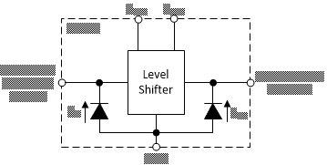 TXG1041 TXG1042 每個(gè)輸入和輸出的鉗位二極管的電氣布置