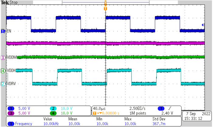TPSI3050M 三線模式，fEN = 10kHz，TPSI3050M