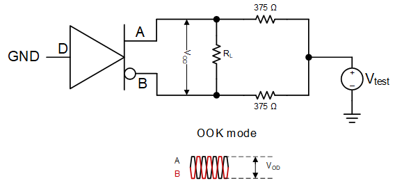 THVD8000T 具有共模負載的驅(qū)動器差分輸出電壓的測量