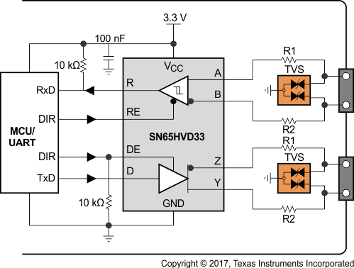 SN65HVD30-EP SN65HVD33-EP 針對(duì) ESD、EFT 和浪涌瞬態(tài)的瞬變保護(hù)