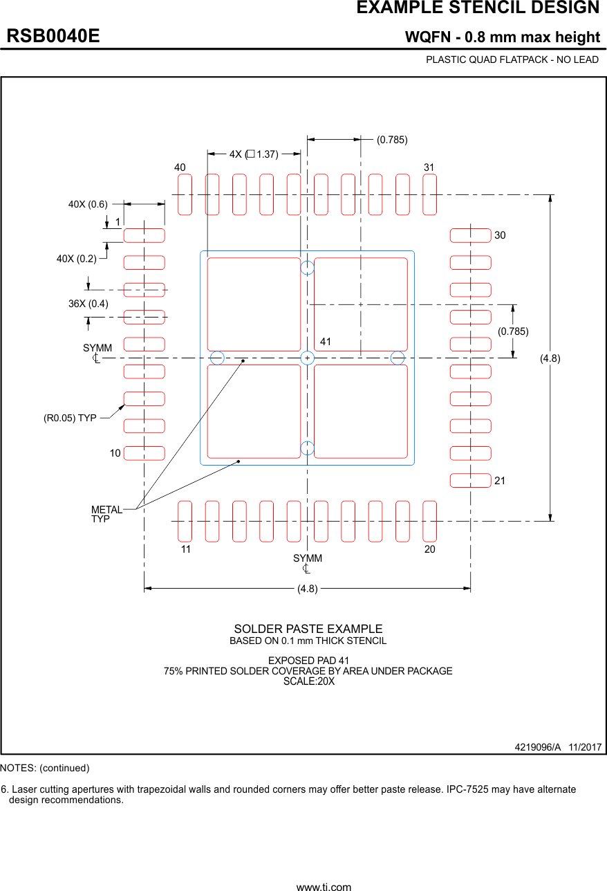ADC3664-SEP ADC3664-EP 