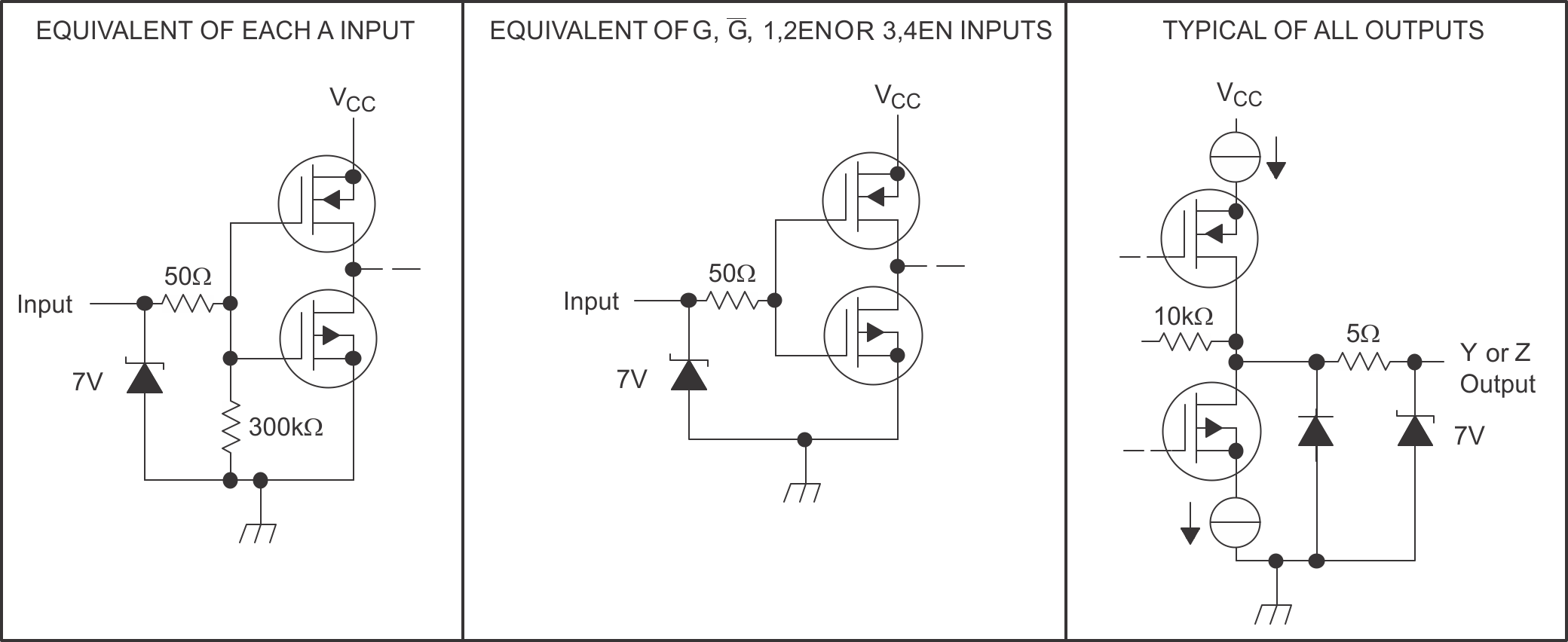 SN55LVTA4-SEP 等效輸入和輸出原理圖