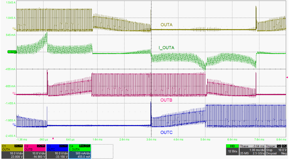 DRV8376-Q1 啟用主動消磁的驅(qū)動器 PWM