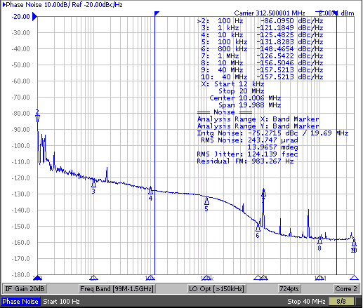 LMK5C23208A APLL1 的 312.5MHz HSDS 輸出