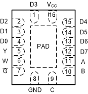 SN74ACT151-Q1 BQB 封裝，16 引腳 WQFN（透明頂視圖）