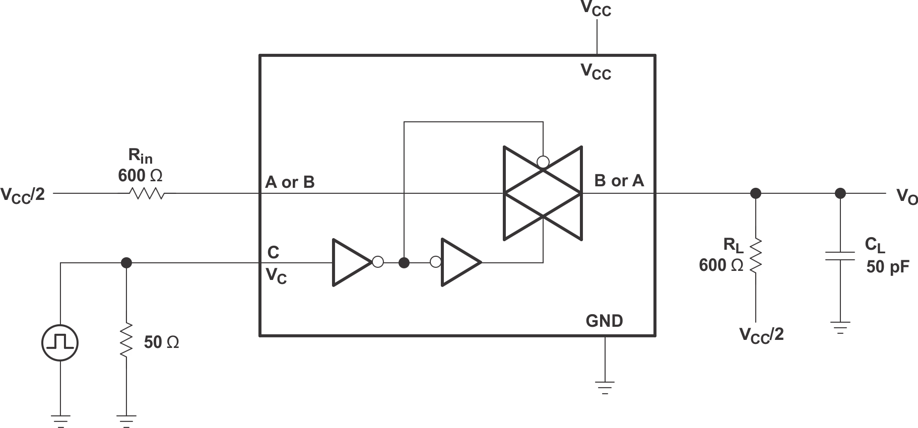 SN74LVC1G66-Q1 Crosstalk
                    (Control Input – Switch Output)