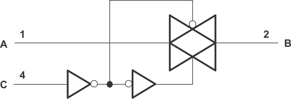 SN74LVC1G66-Q1 Logic
                    Diagram (Positive Logic)