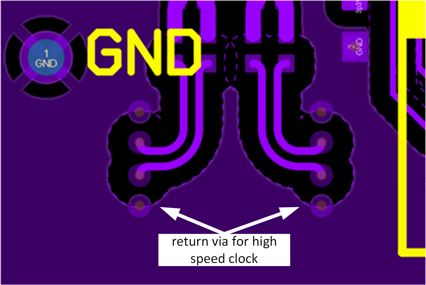 DAC39RF20 高速時(shí)鐘的回路過孔