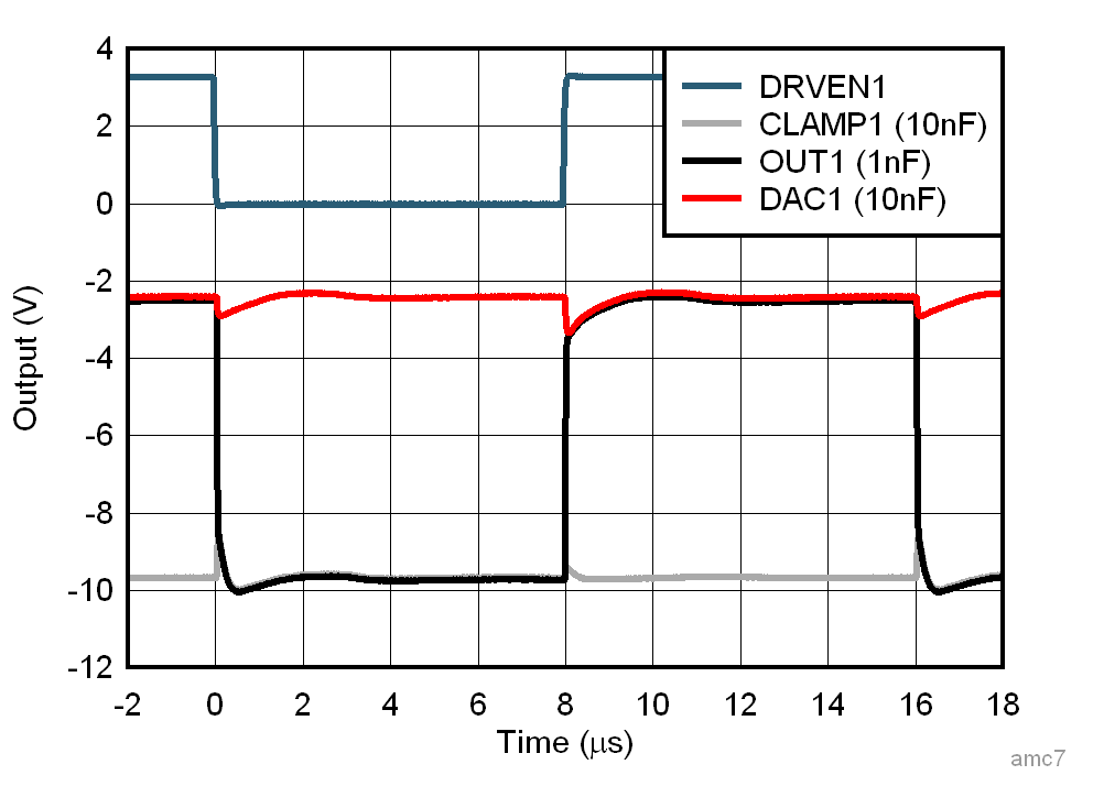 AFE10004-EP 低電容開關(guān)響應(yīng)