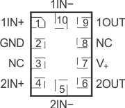 TLV341 TLV341A TLV342 TLV342S TLV342 RUG 封裝，10 引腳 X2QFN（頂視圖）
