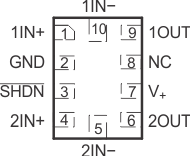 TLV341 TLV341A TLV342 TLV342S TLV342S RUG 封裝，10 引腳 X2QFN（頂視圖）