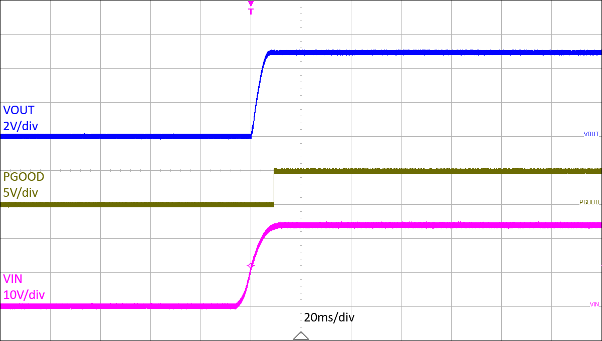 TPSM65610 TPSM65620 TPSM65630 啟動