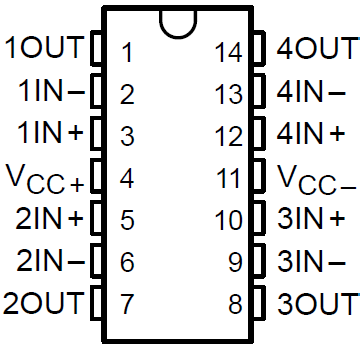 TLE2061 TLE2061A TLE2062 TLE2062A TLE2064 TLE2064A TLE2061M TLE2061AM TLE2061BM TLE2062M TLE2062AM TLE2062BM TLE2064M TLE2064AM TLE2064BM TLE2064、TLE2064A 和 TLE2064B D、 J、N 或 W 封裝（頂視圖）
