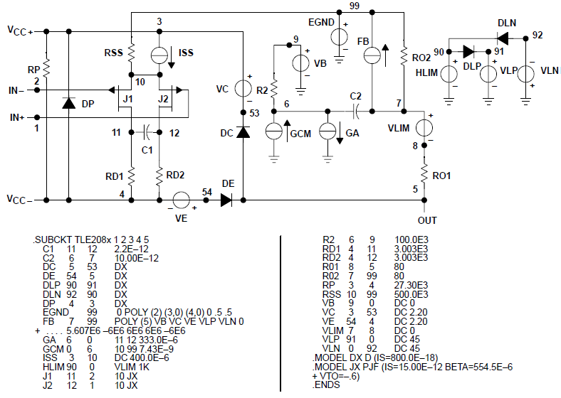 TLE2061 TLE2061A TLE2062 TLE2062A TLE2064 TLE2064A TLE2061M TLE2061AM TLE2061BM TLE2062M TLE2062AM TLE2062BM TLE2064M TLE2064AM TLE2064BM Boyle 宏模型和子電路