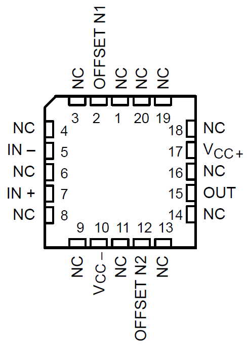 TLE2061 TLE2061A TLE2062 TLE2062A TLE2064 TLE2064A TLE2061M TLE2061AM TLE2061BM TLE2062M TLE2062AM TLE2062BM TLE2064M TLE2064AM TLE2064BM TLE2061M、TLE2061AM 和 TLE2061BM FK 封裝（頂視圖）