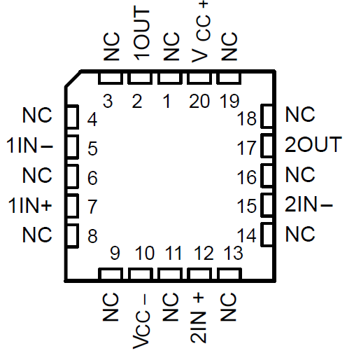 TLE2061 TLE2061A TLE2062 TLE2062A TLE2064 TLE2064A TLE2061M TLE2061AM TLE2061BM TLE2062M TLE2062AM TLE2062BM TLE2064M TLE2064AM TLE2064BM TLE2062M、TLE2062AM 和 TLE2062BM FK 封裝（頂視圖）
