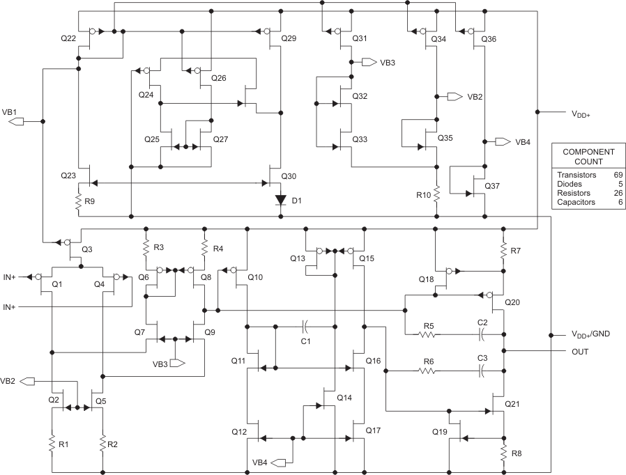 TLV2432-Q1 TLV2432A-Q1 TLV2434A-Q1 等效原理圖（每個放大器）