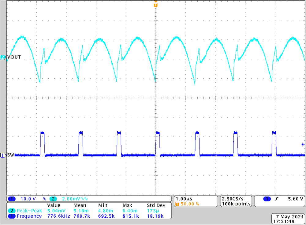TPS546B25 輸出電壓紋波，1.2V Vout，800kHz FCCM，25A 負載