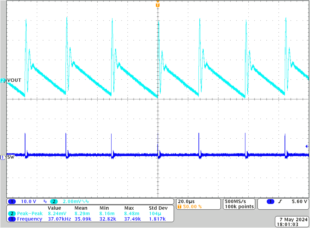 TPS546B25W 輸出電壓紋波，1.2V Vout，800kHz DCM，空載