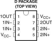 TLE2142-Q1 引腳排列