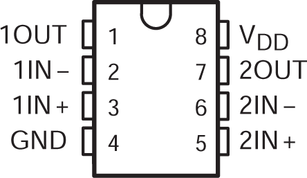 TLC27L2 TLC27L2A TLC27L2B TLC27L7 D（8 引腳 SOIC）、P（8 引腳 PDIP）、PS（8 引腳 SOP）或 PW（8 引腳 TSSOP）封裝（俯視圖）