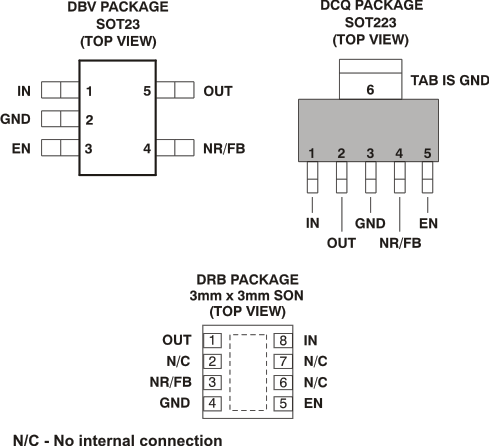 TPS73601-EP TPS73615-EP TPS73618-EP TPS73625-EP TPS73630-EP TPS73632-EP TPS73633-EP 