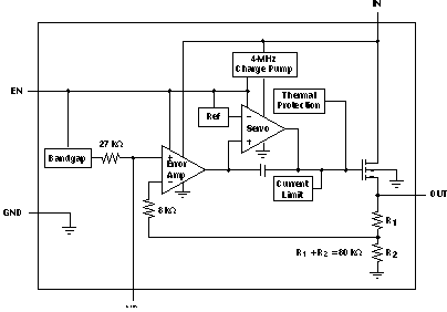 TPS73601-EP TPS73615-EP TPS73618-EP TPS73625-EP TPS73630-EP TPS73632-EP TPS73633-EP 固定電壓版本