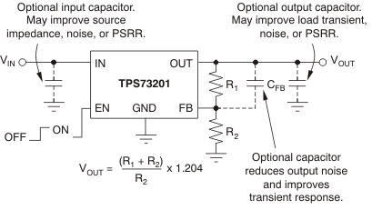 TPS73201-EP TPS73215-EP TPS73216-EP TPS73218-EP TPS73225-EP TPS73230-EP TPS73233-EP TPS73250-EP 可調(diào)電壓版本的典型應(yīng)用電路