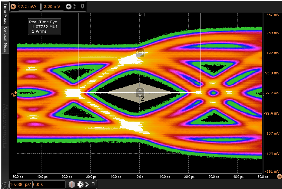TDP2004-Q1 TP3_EQ 處帶 TDP2004-Q1 用于信號調(diào)節(jié)的 DP 2.1 Tx 符合性眼圖