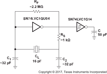 SN74LVC1GU04-Q1 典型應用圖