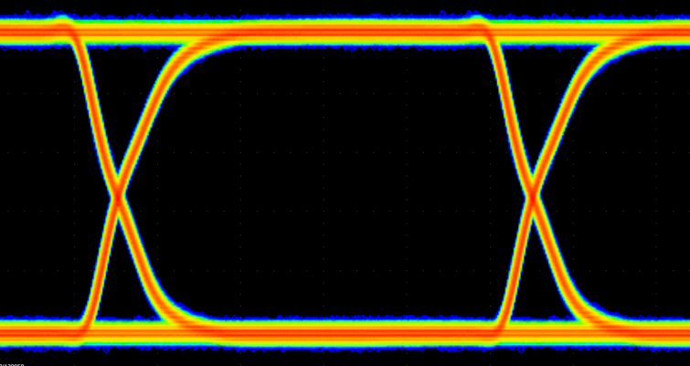 ISO6460 ISO6461 ISO6462 ISO6463 100Mbps PRBS 216 – 1、2.5V 和 25°C 下的 ISO646x 眼圖