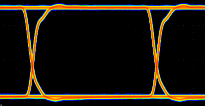 ISO6460 ISO6461 ISO6462 ISO6463 100Mbps PRBS 216 – 1、5V 和 25°C 下的 ISO646x 眼圖