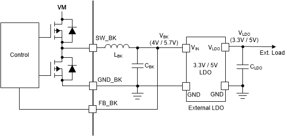 MCF8316D-Q1 具有外部 LDO 的降壓穩(wěn)壓器