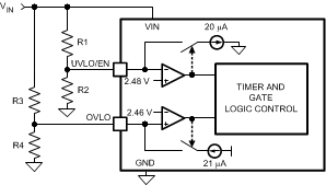 LM5066H 對(duì)四個(gè)閾值進(jìn)行編程