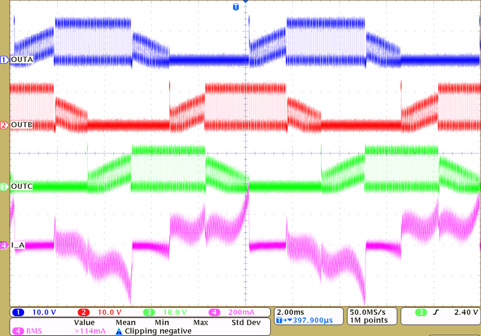 DRV8311-Q1 驅(qū)動器 PWM 運行（OUTA、OUTB、OUTC、I_A）