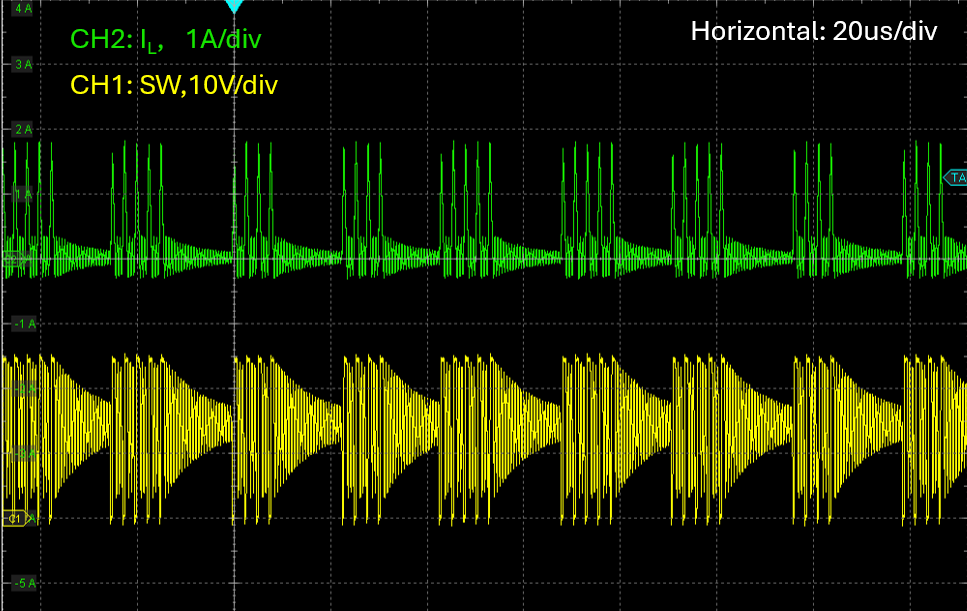 LM5126A-Q1 Vin = 14.4V，Vout = 24V，DEM，Iload= 0.1A