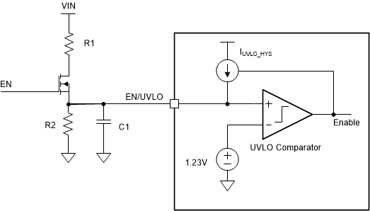 TPSM852892 邏輯使能和可編程 UVLO