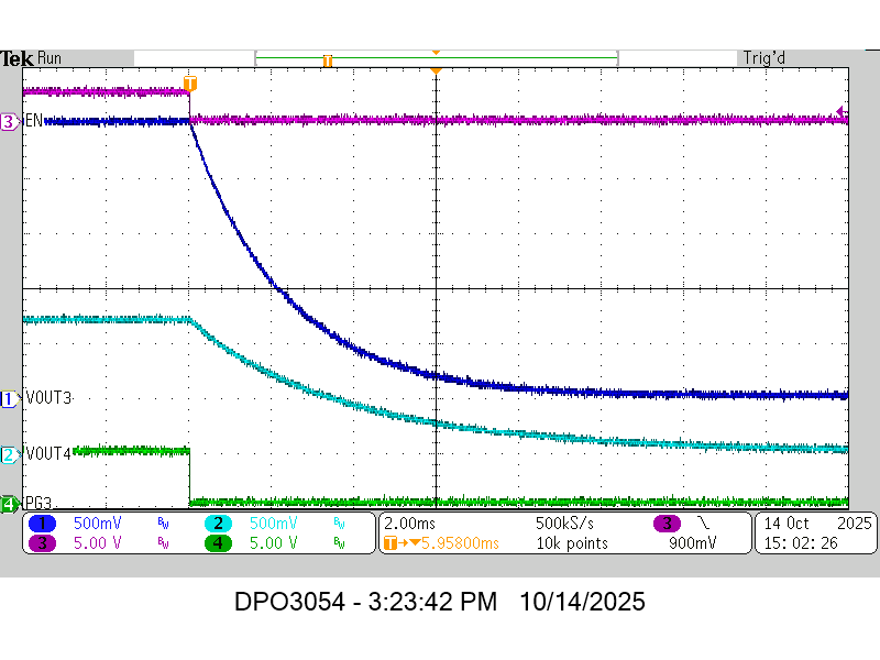 TPSM8F7420 TPSM8F7620 VOUT3 和 VOUT4 從 EN 關(guān)斷 TPSM8F7420 TPSM8F7620 VOUT3 和 VOUT4 從 EN 關(guān)斷