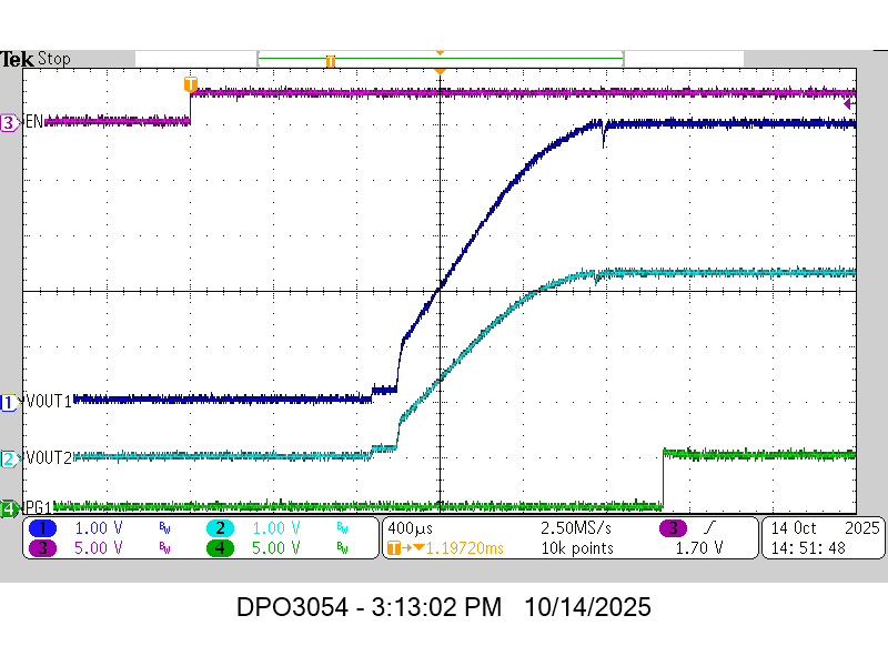 TPSM8F7420 TPSM8F7620 VOUT1 和 VOUT2 從 EN 啟動 TPSM8F7420 TPSM8F7620 VOUT1 和 VOUT2 從 EN 啟動