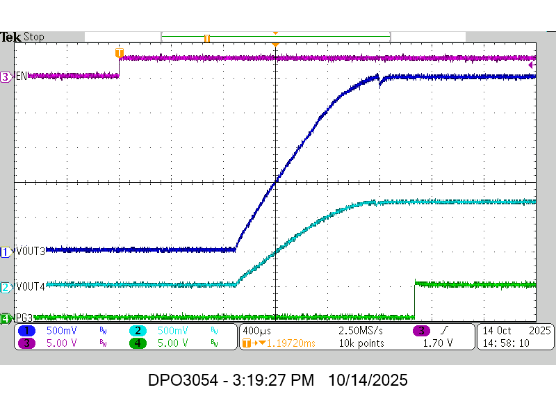 TPSM8F7420 TPSM8F7620 VOUT3 和 VOUT4 從 EN 啟動 TPSM8F7420 TPSM8F7620 VOUT3 和 VOUT4 從 EN 啟動