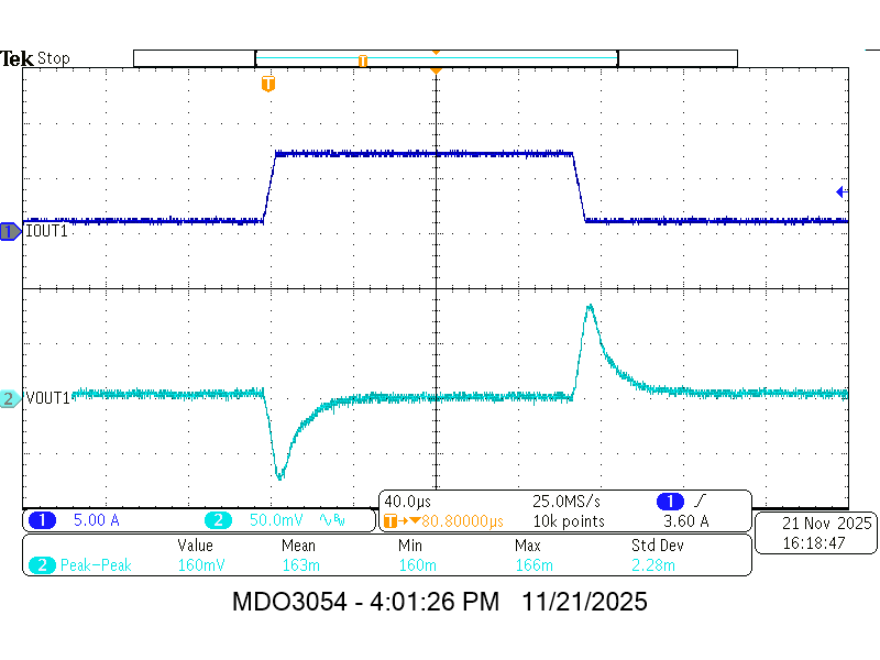 TPSM8F7420 TPSM8F7620 VOUT1 負載瞬態(tài)