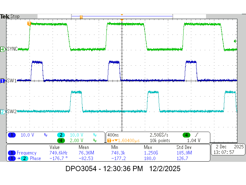 TPSM8D7420 TPSM8D7620 CH1 和 CH2 上的相位交錯