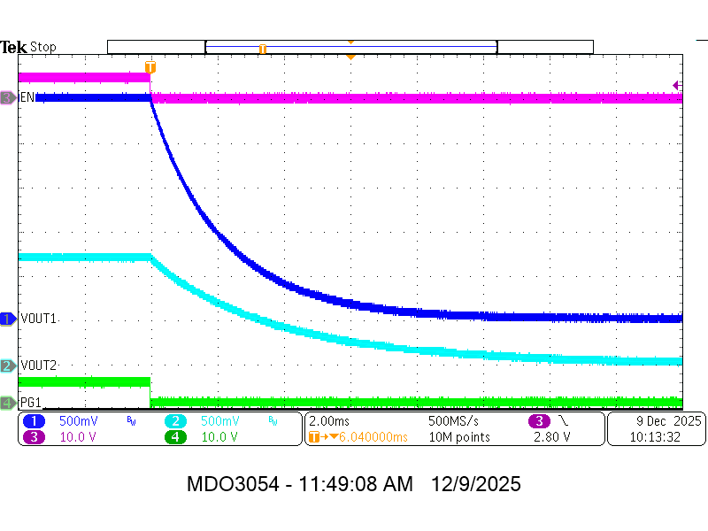 TPSM8D7420 TPSM8D7620 VOUT1 和 VOUT2 從 EN 關(guān)斷 TPSM8D7420 TPSM8D7620 VOUT1 和 VOUT2 從 EN 關(guān)斷